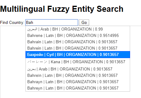 Fuzzy Search